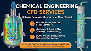 Chemical Engineering-MR CFD