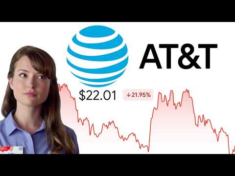 AT&T Stock | Should You Buy Now? | T Stock Analysis