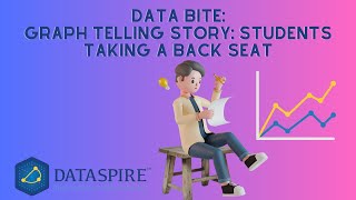 Data Bite: Graph telling story: Students Taking a Back Seat