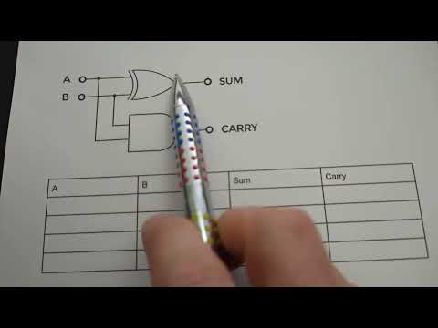 Logic Gates Leaving Cert Computer Science Quick Byte