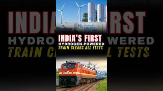 Green Hydrogen in India | National Hydrogen Mission 2025 Explained | India’s Energy Transition