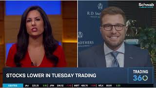 How AI Demand & U.S.-Iran War Control the Stock Market