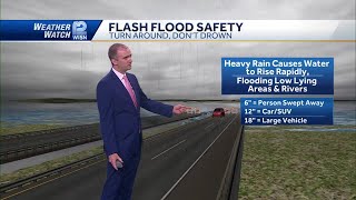 Flash flood warning issued for parts of southeast Wisconsin