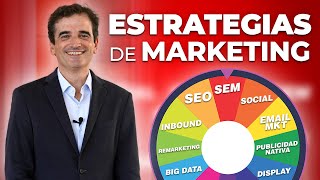 35 Tipos de Estrategias de Marketing que Funcionan