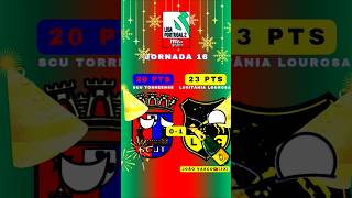 LP 2 Meu Super 25/26 Jornada 16 SCU Torreense 0X1 Lusitânia de Lourosa