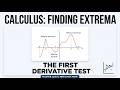 How to Find Relative Extrema Using the First Derivative Test | Calculus