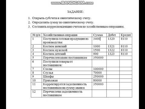 Синтетические счета и субсчета