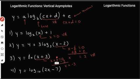 Logarithmic Functions: Vertical Asymptotes | Exponential and Logarithmic Functions | Algebra 2