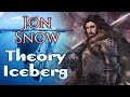 Jon snow theory iceberg  a song of ice and fire  game of thrones