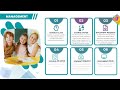 Winsoft School Video