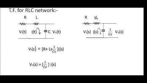 02 EE 305 1.3 transfer function, 1 4 transfer function of RC network presented by ROHIT POONIA