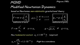 What is Modified Newtonian Dynamics (MOND)?
