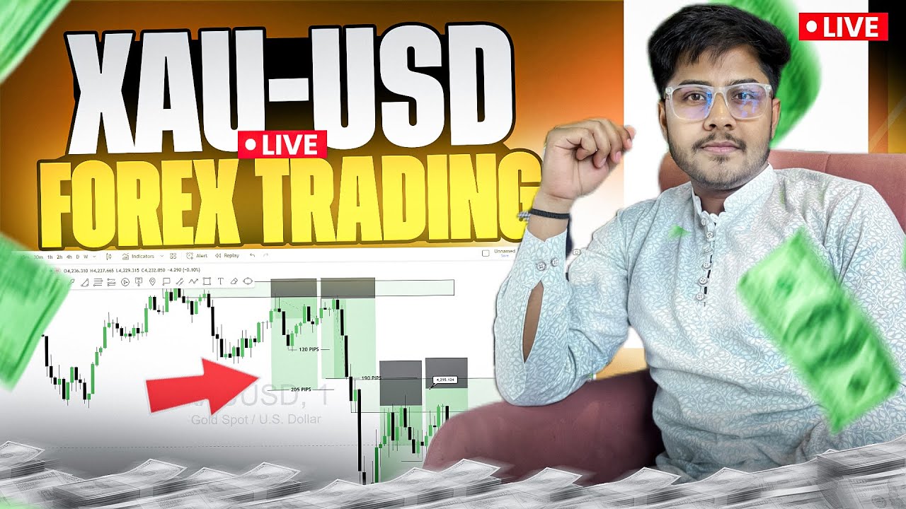 LIVE Forex Trading | XAUUSD, BTCUSD, EURUSD, USOIL Setup | New York Session Live | The Market Chief
