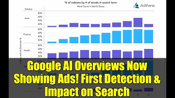 Google AI Overviews Now Showing Ads! First Detection & Impact on Search