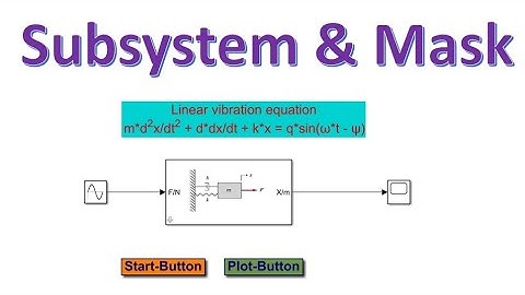Create Subsystem & mask in simulink