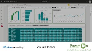 Smart Formulas - Power BI & Visual Planner