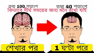 HOW TO MEMORIZE FAST AND EASILY MEMORY IMPROVEMENT TECHNIQUE BANGLA #2019