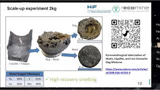 Synergistic Valorization of Waelz, Linz-Donawitz, and Fayalite Slags: Junnile Romero (Helmholtz HIF)
