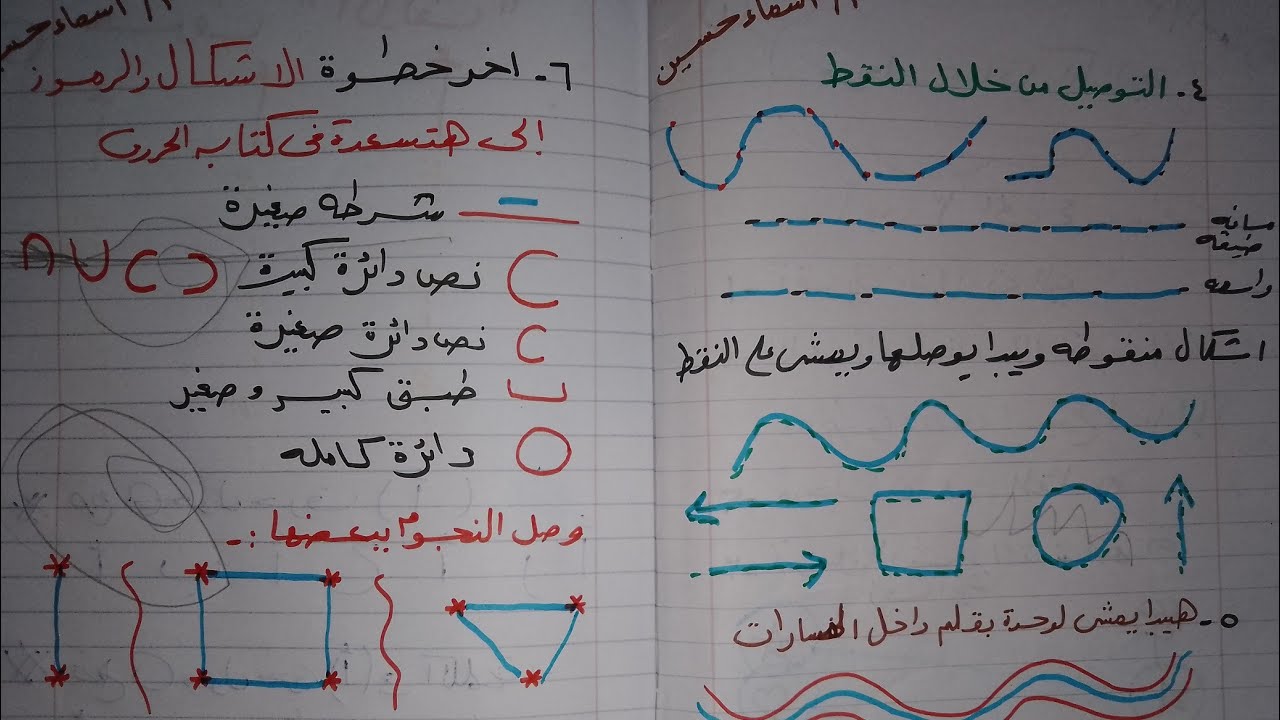 البداية الصح لتأسيس طفل من اول مسكة القلم من سن ٣ سنوات
