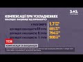 Новини України: уряд установив розмір компенсацій у разі інвалідності чи смерті після вакцинації