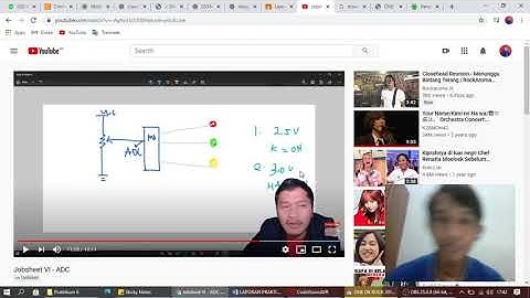 MENGGUNAKAN ANALOG TO DIGITAL CONVERTER (ADC) DALAM MIKROKONTROLLER ATMEGA8535