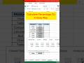 Calculate Percentage (%) in Easy Way | Excel 🟩 Tips &amp; Tricks