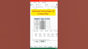 Calculate Percentage (%) in Easy Way | Excel 🟩 Tips & Tricks