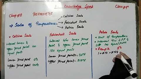 chapter 8|class#9|thermometer|liquid in glass thermometer|scales|upper ad lower fixed point, scales