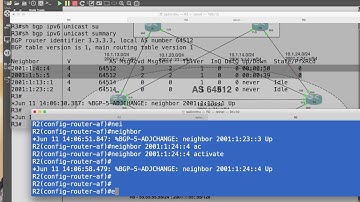 IPv6 Dual Stack Walk-Through Tutorial - 07 ( Burmese Language )
