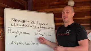 Strong And Fit Program - Integrating It With The Millsquat Club Program In Ab Schedule