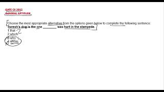 Celebrity General Aptitude GATE CS PYQ 2012 2 Profile