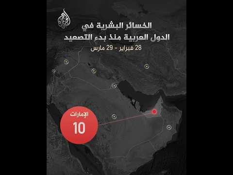 ارتفاع حصيلة القتلى في الدول العربية مع استمرار الهجمات المتبادلة بين إيران وأمريكا وإسرائيل