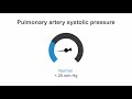 How to estimate pulmonary artery systolic pressure (PASP) using echo