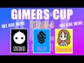 【#17】【APEX Legends】NIRUさんSLPさんと並木万里菜がGimers CUP（ギーマーズカップ）生配信！！