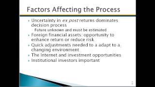 Understanding Investments, Chapter 1