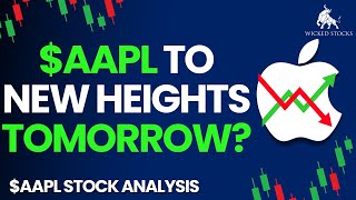 Apple Stock Analysis | Top Levels To Watch for Friday, June 23rd, 2023