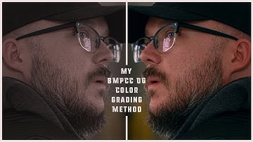 My Quick and Easy BMPCC Original Color Grading Method for Davinci Resolve | 7Artisans 35mm f0.95