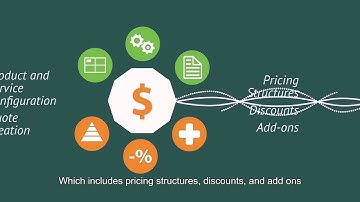 Apttus, Inc. - E-Commerce subtitles