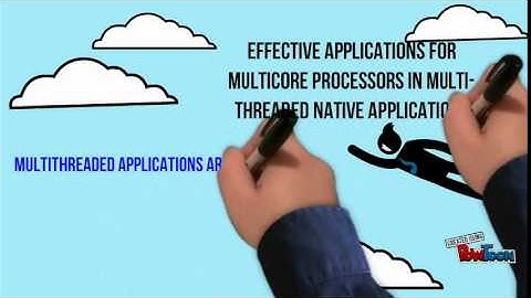Software Performance  Issues in Multicore Computer