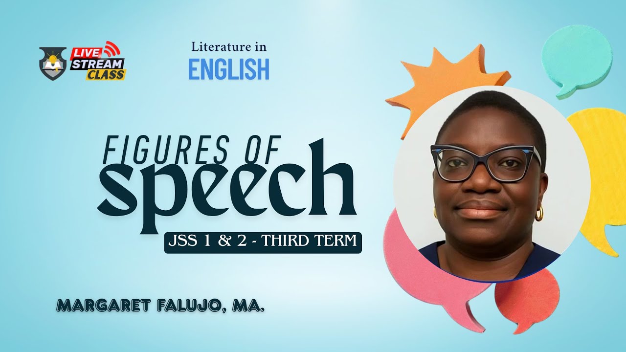 Speak for Success: Figures of Speech