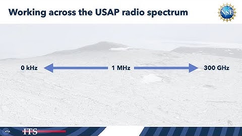 NSF Radio Spectrum at USAP Stations. Part 1: Who’s Who in which Bands
