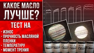 Какое масло лучше? Синтетика, гидрокрекинг или минералка.