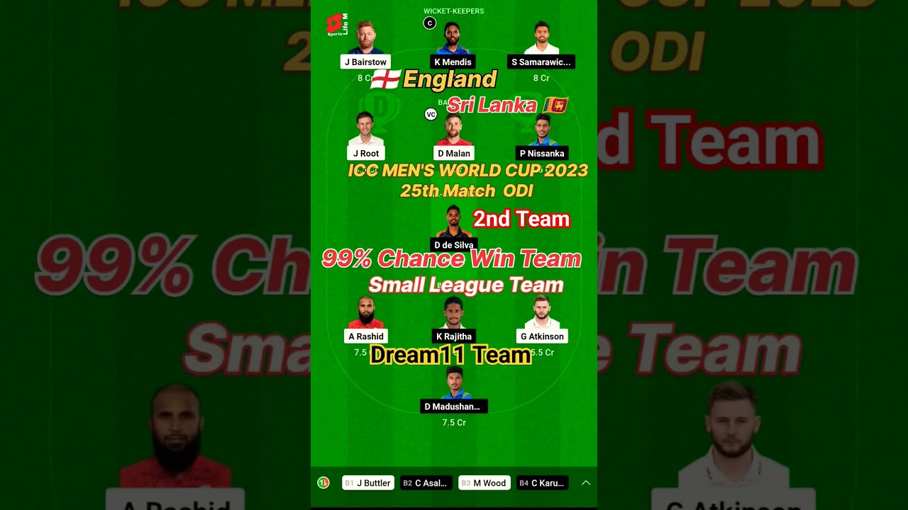 England vs Sri Lanka world Cup Cricket Match fantasy 