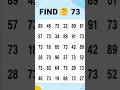 Find the odd number 98#shorts #youtubeshorts #oddoneout #viralshorts