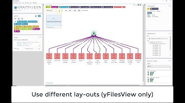 Graphileon in less than 10 minutes