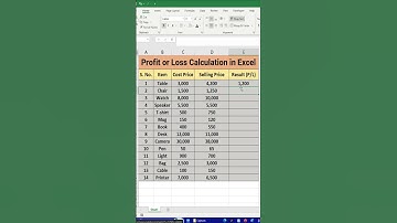 💰 Excel Profit or Loss Calculation in Excel | Business Formula Explained!