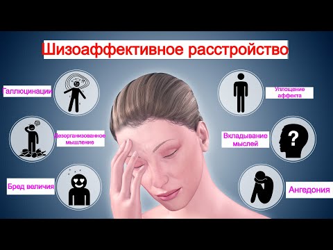 Шизоаффективное Расстройство. Симптомы, Причины и Лечение