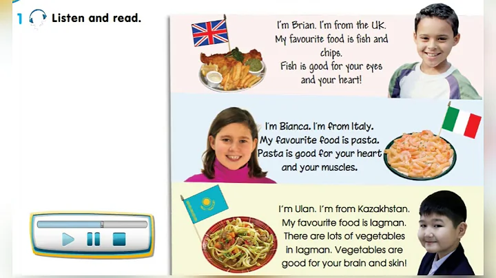 Smiles 2. Module 5. Our World - Time for CLIL. Ex:1 p.68 - DayDayNews