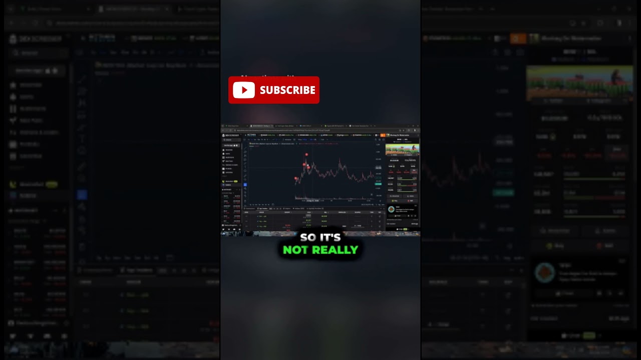 Just started with crypto?🤩This video shows friendly strategy that aims a 60% of winning your trades!
