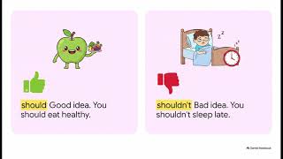 U4   Integrated skills review    Advice on Healthy Living    انجليزى G5